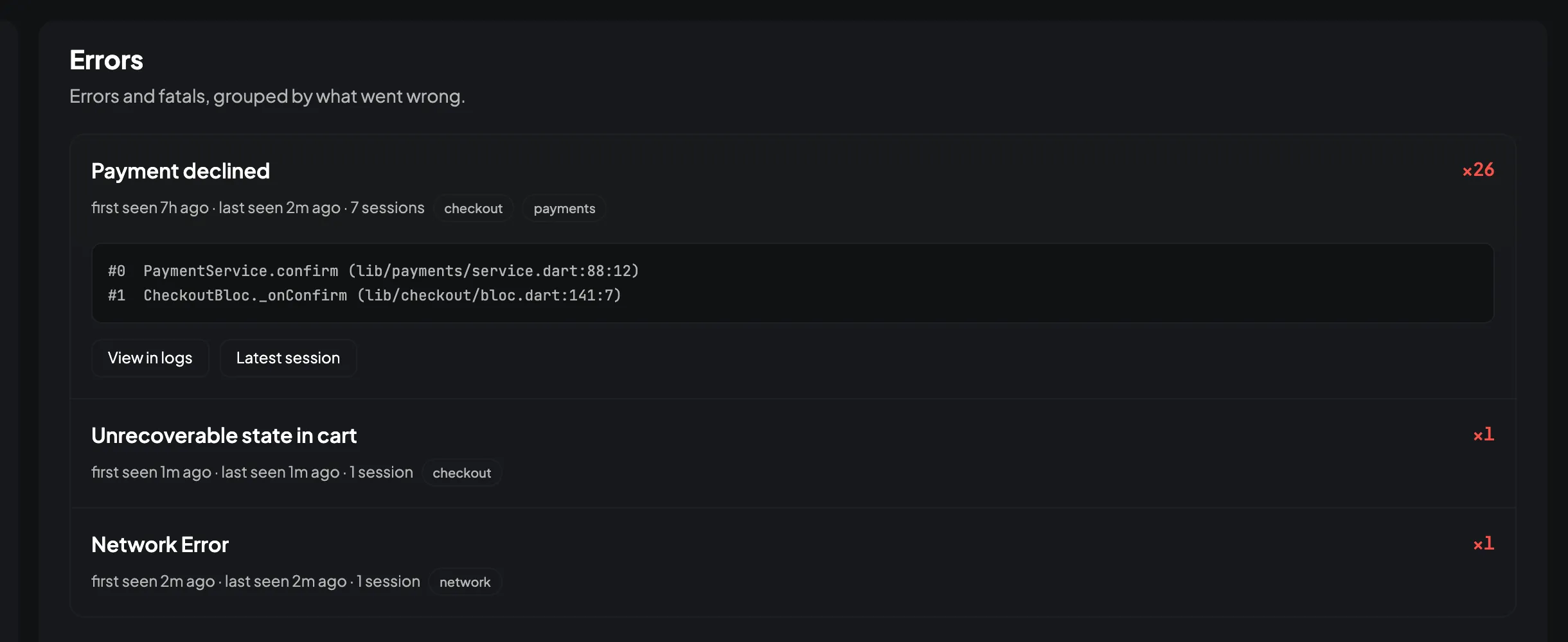 The CodeScout errors screen: Payment declined grouped 26 times across 7 sessions, expanded to its stack trace