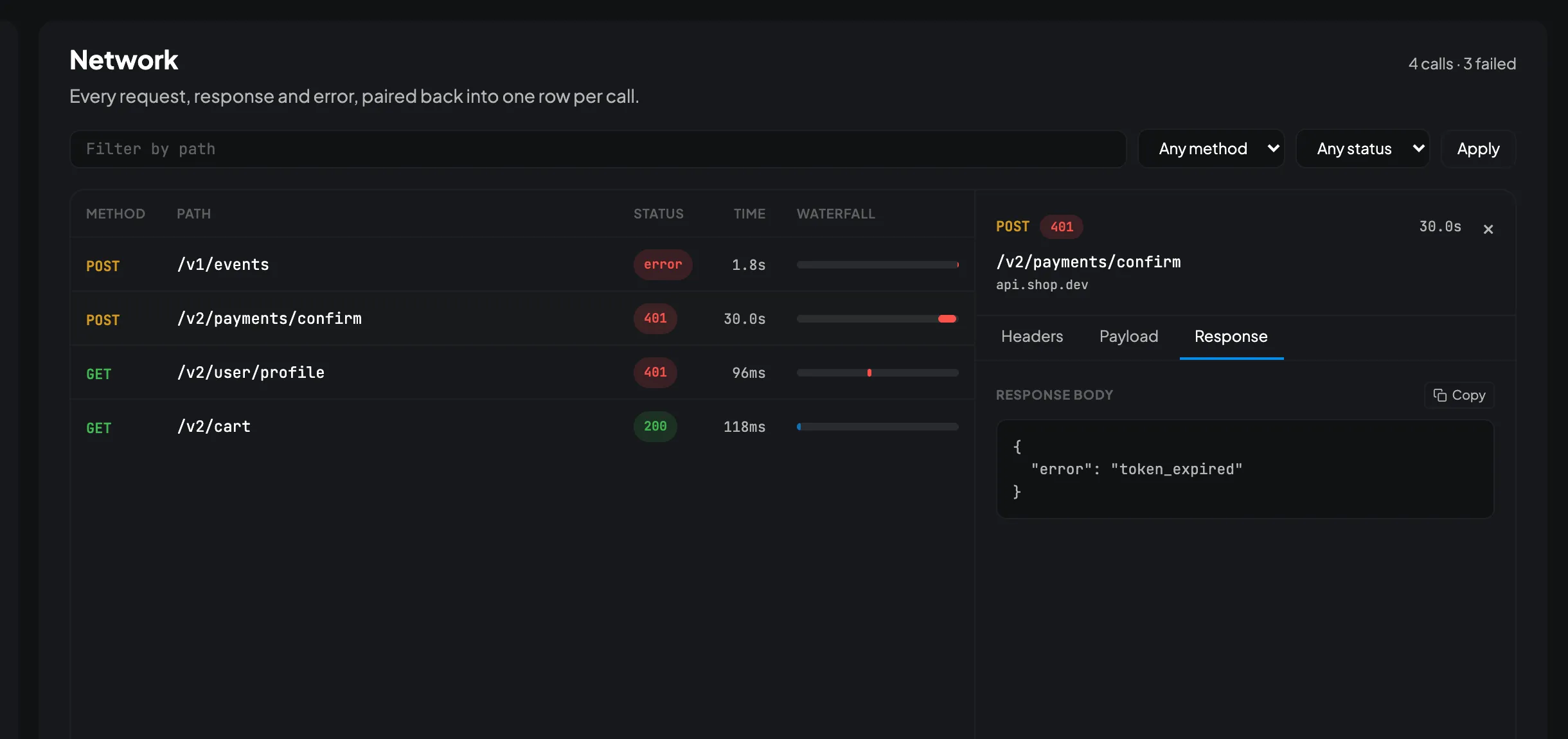 The CodeScout network screen showing a waterfall of HTTP calls beside a split-pane inspector