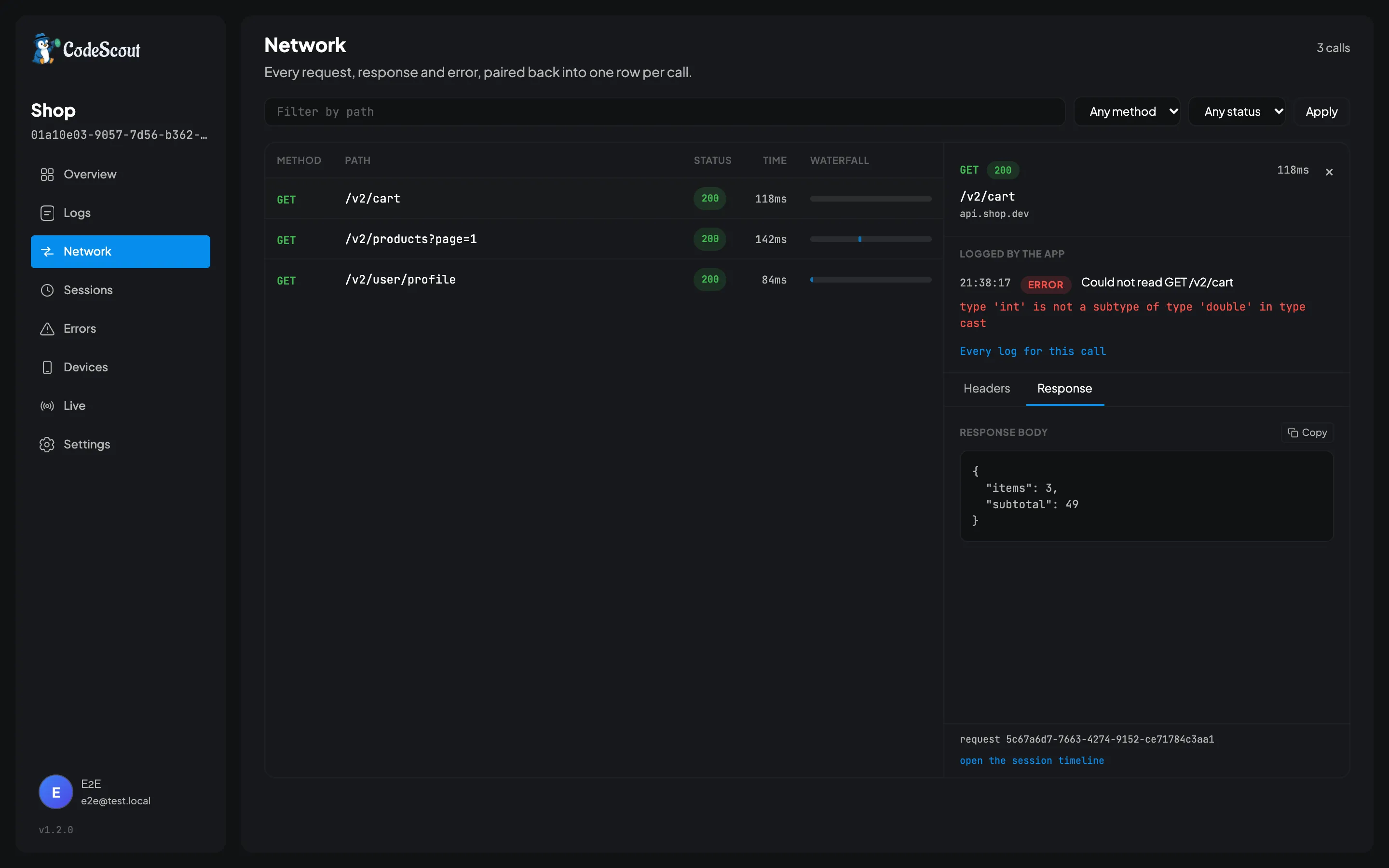 The CodeScout Network screen with GET /v2/cart selected. The call answered 200 in 118 ms. Under Logged by the app is the app's error, Could not read GET /v2/cart, with the text type 'int' is not a subtype of type 'double' in type cast, and the Response tab below shows the body with subtotal 49